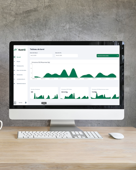 Nutriii Dashboard